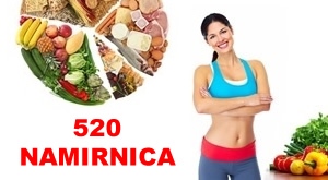 Poboljšajte metabolizam i zdravlje,  riješite se suvišnih kilograma uz TEST INTOLERANCIJE na preko 540 namirnica u Homeopatskom centru Homeovita u ZAGREBU!